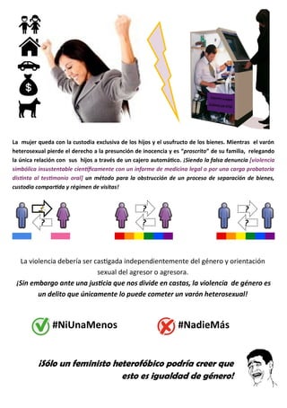 ¡Sólo un feministo heterofóbico podría creer que
esto es igualdad de género!
#NiUnaMenos #NadieMás
La violencia debería ser castigada independientemente del género y orientación
sexual del agresor o agresora.
¡Sin embargo ante una justicia que nos divide en castas, la violencia de género es
un delito que únicamente lo puede cometer un varón heterosexual!
?
?
?
?
?
La mujer queda con la custodia exclusiva de los hijos y el usufructo de los bienes. Mientras el varón
heterosexual pierde el derecho a la presunción de inocencia y es “proscrito” de su familia, relegando
la única relación con sus hijos a través de un cajero automático. ¡Siendo la falsa denuncia [violencia
simbólica insustentable científicamente con un informe de medicina legal o por una carga probatoria
distinta al testimonio oral] un método para la obstrucción de un proceso de separación de bienes,
custodia compartida y régimen de visitas!
 