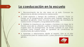 La coeducación en la escuela
 1. Reconocimento de los
diferencias es dónde comienza
2. Crear espacios y tiempo
15
 2. Crear espacios y tiempo
horario en la programación
igualdad de género. Crear
coeducación, el respeto y la
 3. Visibilizar la importancia
historia; para ello se utilizarán
mujeres sean los protagonistas
hombres como mujeres sean
constructores de nuestra historiaconstructores de nuestra historia
 4. Aprender a relacionarnos
fundamental para la coeducación
género.
La coeducación en la escuela
los dos sexos en el aula. Conocer las
comienza la coeducación.
tiempo de confianza y relación. Poner untiempo de confianza y relación. Poner un
programación semanal para trabajar aspectos de
Crear rincones que pongan de manifiesto la
la igualdad entre sexos.
de mujeres y hombres a lo largo de la
utilizarán cuentos e historias donde hombres y
protagonistas. Se tendrá cuidado en que tanto
sean en igualdad de condiciones los
historia.historia.
relacionarnos desde el respeto. Este es el pilar
coeducación y para prevenir la violencia de
 