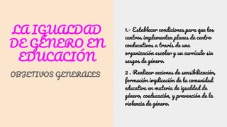 LA IGUALDAD
DE GÉNERO EN
EDUCACIÓN
OBJETIVOS GENERALES
1.- Establecer condiciones para que los
centros implementen planes de centro
coeducativos a través de una
organización escolar y un currículo sin
sesgos de género.
2 . Realizar acciones de sensibilización,
formación implicación de la comunidad
educativa en materia de igualdad de
género, coeducación, y prevención de la
violencia de género.
 