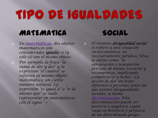 TIPO DE IGUALDADESMATEMATICASOCIALEn matemáticas, dos objetos matemáticos son considerados iguales si (y sólo si) son el mismo objeto.Por ejemplo, la frase "la suma de dos y dos" y la expresión "el cuatro" se refieren al mismo objeto matemático, un cierto número natural. La expresión "es igual a" o "es lo mismo que" se suele representar en matemáticas con el signo ' = ' .El término desigualdad social se refiere a una situación socioeconómica, no necesariamente jurídica. Silva la define como: "la apropiación o usurpación privada de bienes, recursos y recompensas, implicando competencia y lucha".1 La acción de dar un trato diferente a personas entre las que existen desigualdades sociales, se llama discriminación. Esta discriminación puede ser positiva o negativa, según vaya en beneficio o perjuicio de un determinado grupo.