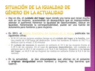  Hoy en día, el cuidado del hogar sigue siendo una tarea que recae mucho
más en las mujeres, ocasionando un desequilibrio que es imprescindible
abordar si queremos fomentar la Igualdad de Oportunidades. Educar en
Igualdad, fomentando la corresponsabilidad, puede ser una fuente de
autonomía para hombres y para mujeres.
 En 2013, el Boletín Estadístico del Instituto de la Mujer, publicaba las
siguientes cifras:
 El 91,9 % de las mujeres emplea tiempo en el cuidado del hogar y la familia, con
una media de 4’29 horas de dedicación. Entre los hombres lo hacen el 74,7 % y
dedican casi la mitad: 2’32 minutos
 El cuidado de menores lo asumen en solitario el 33 % de las mujeres frente al
2,19 % de los varones. En el caso de personas dependientes, son cuidadas en
solitario por el 49,3 % de mujeres y el 16,6 % de hombres. Respecto a las tareas
del hogar, un 44,5 % de las mujeres las realiza en solitario frente al 9,6 % de los
varones.
 En la actualidad, se dan circunstancias que afectan en el presente
y originan desigualdad entre hombres y mujeres. Hay barreras que
superar.
 