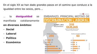 En el siglo XX se han dado grandes pasos en el camino que conduce a la
igualdad entre los sexos, pero….
… la desigualdad se
manifiesta cotidianamente
en diversos ámbitos:
- Social
- Laboral
- Político
- Económico
 