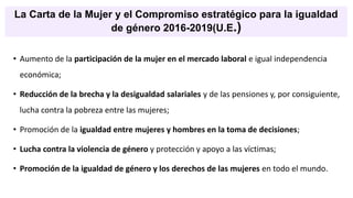 La Carta de la Mujer y el Compromiso estratégico para la igualdad
de género 2016-2019(U.E.)
• Aumento de la participación de la mujer en el mercado laboral e igual independencia
económica;
• Reducción de la brecha y la desigualdad salariales y de las pensiones y, por consiguiente,
lucha contra la pobreza entre las mujeres;
• Promoción de la igualdad entre mujeres y hombres en la toma de decisiones;
• Lucha contra la violencia de género y protección y apoyo a las víctimas;
• Promoción de la igualdad de género y los derechos de las mujeres en todo el mundo.
 