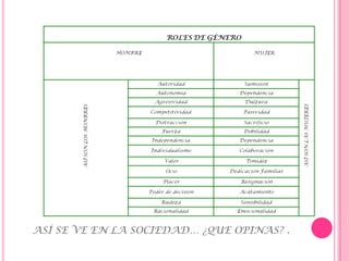 ASÍ SE VE EN LA SOCIEDAD… ¿QUE OPINAS? .
 