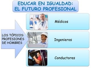 Médicos
Ingenieros
Conductores
LOS TÓPICOS:
PROFESIONES
DE HOMBRES
EDUCAR EN IGUALDAD:
EL FUTURO PROFESIONAL
 