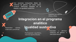 Participación equitativa ,
mismas oportunidades.
Integracion en el programa
analitico
Igualdad sustantiva
Con acciones inc...