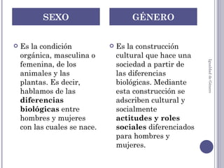 Es la condición orgánica, masculina o femenina, de los animales y las plantas. Es decir, hablamos de las  diferencias biológicas  entre hombres y mujeres con las cuales se nace. Es la construcción cultural que hace una sociedad a partir de las diferencias biológicas. Mediante esta construcción se adscriben cultural y socialmente  actitudes y roles sociales  diferenciados para hombres y mujeres. SEXO GÉNERO Igualdad de Género 