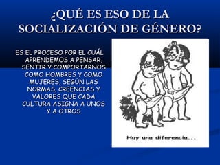 ¿QUÉ ES ESO DE LA¿QUÉ ES ESO DE LA
SOCIALIZACIÓN DE GÉNERO?SOCIALIZACIÓN DE GÉNERO?
ES EL PROCESO POR EL CUÁLES EL PROCESO POR EL CUÁL
APRENDEMOS A PENSAR,APRENDEMOS A PENSAR,
SENTIR Y COMPORTARNOSSENTIR Y COMPORTARNOS
COMO HOMBRES Y COMOCOMO HOMBRES Y COMO
MUJERES, SEGÚN LASMUJERES, SEGÚN LAS
NORMAS, CREENCIAS YNORMAS, CREENCIAS Y
VALORES QUE CADAVALORES QUE CADA
CULTURA ASIGNA A UNOSCULTURA ASIGNA A UNOS
Y A OTROSY A OTROS
 