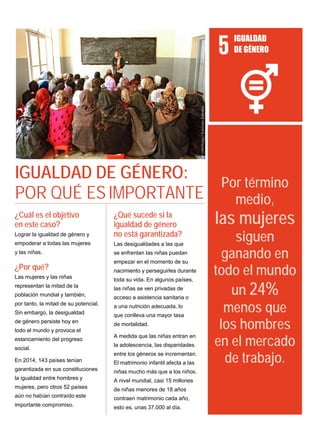 IGUALDAD
DE GÉNERO
IGUALDAD DE GÉNERO:
POR QUÉ ES IMPORTANTE
¿Cuál es el objetivo
en este caso?
Lograr la igualdad de género y
empoderar a todas las mujeres
y las niñas.
¿Qué sucede si la
igualdad de género
no está garantizada?
Las desigualdades a las que
se enfrentan las niñas puedan
empezar en el momento de su
nacimiento y perseguirles durante
toda su vida. En algunos países,
las niñas se ven privadas de
acceso a asistencia sanitaria o
a una nutrición adecuada, lo
que conlleva una mayor tasa
de mortalidad.
¿Por qué?
Las mujeres y las niñas
representan la mitad de la
población mundial y también,
por tanto, la mitad de su potencial.
Sin embargo, la desigualdad
de género persiste hoy en
todo el mundo y provoca el
estancamiento del progreso
social.
A medida que las niñas entran en
la adolescencia, las disparidades
entre los géneros se incrementan.
El matrimonio infantil afecta a las
niñas mucho más que a los niños.
A nivel mundial, casi 15 millones
de niñas menores de 18 años
contraen matrimonio cada año,
esto es, unas 37.000 al día.
En 2014, 143 países tenían
garantizada en sus constituciones
la igualdad entre hombres y
mujeres, pero otros 52 países
aún no habían contraído este
importante compromiso.
Por término
medio,
las mujeres
siguen
ganando en
todo el mundo
un 24%
menos que
los hombres
en el mercado
de trabajo.
 