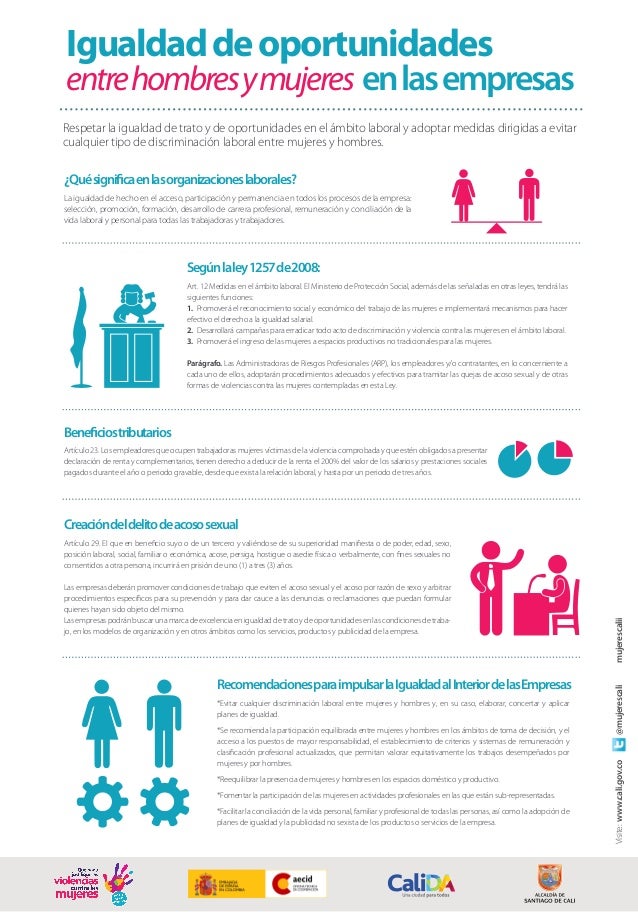 Infografía Igualdad de oportunidades entre hombres y mujeres empresas