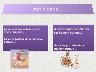 Às vezes sinto-me feliz por ser   Às vezes sinto-me feliz por
mulher porque…                    ser homem porque…

Às vezes gostaria de ser homem
porque…
                                  Às vezes gostaria de ser
                                  mulher porque …
 