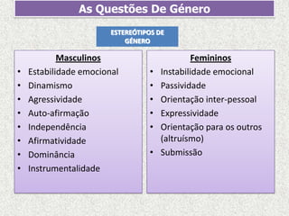 As Questões De Género
                        ESTEREÓTIPOS DE
                            GÉNERO

            Masculinos                          Femininos
•   Estabilidade emocional         •   Instabilidade emocional
•   Dinamismo                      •   Passividade
•   Agressividade                  •   Orientação inter-pessoal
•   Auto-afirmação                 •   Expressividade
•   Independência                  •   Orientação para os outros
•   Afirmatividade                     (altruísmo)
•   Dominância                     •   Submissão
•   Instrumentalidade
 