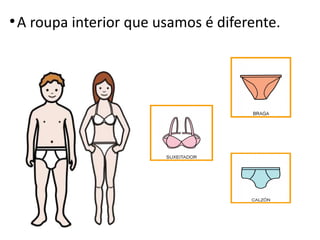 ●
A roupa interior que usamos é diferente.
 
