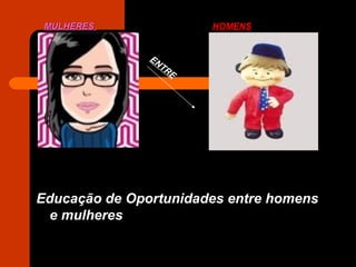 Educação de Oportunidades entre homens e mulheres  ENTRE MULHERES  HOMENS 
