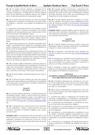 Promoção da Igualdade Racial e de Gênero Legislações e Questões por Tópicos Prof. Ricardo S. Pereira
8 www.apostilasvirtual.com.brwww.apostilasvirtual.com.br
Art. 12. Os órgãos federais, distritais e estaduais de fo-
mento à pesquisa e à pós-graduação poderão criar in-
centivos a pesquisas e a programas de estudo voltados
para temas referentes às relações étnicas, aos quilom-
bos e às questões pertinentes à população negra.
Art. 13. O Poder Executivo federal, por meio dos órgãos
competentes, incentivará as instituições de ensino supe-
rior públicas e privadas, sem prejuízo da legislação em
vigor, a:
I - resguardar os princípios da ética em pesquisa e apoi-
ar grupos, núcleos e centros de pesquisa, nos diversos
programas de pós-graduação que desenvolvam temá-
ticas de interesse da população negra;
II - incorporar nas matrizes curriculares dos cursos de forma-
ção de professores temas que incluam valores concer-
nentes à pluralidade étnica e cultural da sociedade bra-
sileira;
III - desenvolver programas de extensão universitária desti-
nados a aproximar jovens negros de tecnologias avan-
çadas, assegurado o princípio da proporcionalidade de
gênero entre os beneficiários;
IV - estabelecer programas de cooperação técnica, nos
estabelecimentos de ensino públicos, privados e comuni-
tários, com as escolas de educação infantil, ensino funda-
mental, ensino médio e ensino técnico, para a formação
docente baseada em princípios de equidade, de tole-
rância e de respeito às diferenças étnicas.
Art. 14. O poder público estimulará e apoiará ações so-
cioeducacionais realizadas por entidades do movimento
negro que desenvolvam atividades voltadas para a in-
clusão social, mediante cooperação técnica, intercâm-
bios, convênios e incentivos, entre outros mecanismos.
Art. 15. O poder público adotará programas de ação a-
firmativa.
Art. 16. O Poder Executivo federal, por meio dos órgãos
responsáveis pelas políticas de promoção da igualdade
e de educação, acompanhará e avaliará os programas
de que trata esta Seção.
Seção III
Da Cultura
Art. 17. O poder público garantirá o reconhecimento das
sociedades negras, clubes e outras formas de manifes-
tação coletiva da população negra, com trajetória his-
tórica comprovada, como patrimônio histórico e cultu-
ral, nos termos dos arts. 215 e 216 da Constituição Fede-
ral.
Art. 18. É assegurado aos remanescentes das comunida-
des dos quilombos o direito à preservação de seus usos,
costumes, tradições e manifestos religiosos, sob a prote-
ção do Estado.
Parágrafo único. A preservação dos documentos e dos
sítios detentores de reminiscências históricas dos antigos
quilombos, tombados nos termos do § 5o do art. 216 da
Constituição Federal, receberá especial atenção do poder
público.
Art. 19. O poder público incentivará a celebração das
personalidades e das datas comemorativas relacionadas à
trajetória do samba e de outras manifestações culturais
de matriz africana, bem como sua comemoração nas
instituições de ensino públicas e privadas.
Art. 20. O poder público garantirá o registro e a prote-
ção da capoeira, em todas as suas modalidades, como
bem de natureza imaterial e de formação da identida-
de cultural brasileira, nos termos do art. 216 da Constitui-
ção Federal.
Parágrafo único. O poder público buscará garantir, por
meio dos atos normativos necessários, a preservação
dos elementos formadores tradicionais da capoeira nas
suas relações internacionais.
Seção IV
Do Esporte e Lazer
Art. 21. O poder público fomentará o pleno acesso da
população negra às práticas desportivas, consolidando
o esporte e o lazer como direitos sociais.
Art. 22. A capoeira é reconhecida como desporto de
criação nacional, nos termos do art. 217 da Constituição
Federal.
§ 1º A atividade de capoeirista será reconhecida em to-
das as modalidades em que a capoeira se manifesta,
seja como esporte, luta, dança ou música, sendo livre o
exercício em todo o território nacional.
§ 2º É facultado o ensino da capoeira nas instituições
públicas e privadas pelos capoeiristas e mestres tradicio-
nais, pública e formalmente reconhecidos.
CAPÍTULO III
DO DIREITO À LIBERDADE DE CONSCIÊNCIA E DE CRENÇA
E AO LIVRE EXERCÍCIO DOS CULTOS RELIGIOSOS
Art. 23. É inviolável a liberdade de consciência e de cren-
ça, sendo assegurado o livre exercício dos cultos religio-
sos e garantida, na forma da lei, a proteção aos locais
de culto e a suas liturgias.
Art. 24. O direito à liberdade de consciência e de cren-
ça e ao livre exercício dos cultos religiosos de matriz afri-
cana compreende:
I - a prática de cultos, a celebração de reuniões rela-
cionadas à religiosidade e a fundação e manutenção,
por iniciativa privada, de lugares reservados para tais fins;
II - a celebração de festividades e cerimônias de acor-
do com preceitos das respectivas religiões;
III - a fundação e a manutenção, por iniciativa privada,
de instituições beneficentes ligadas às respectivas con-
vicções religiosas;
IV - a produção, a comercialização, a aquisição e o uso
de artigos e materiais religiosos adequados aos costu-
mes e às práticas fundadas na respectiva religiosidade,
ressalvadas as condutas vedadas por legislação especí-
fica;
V - a produção e a divulgação de publicações relacio-
nadas ao exercício e à difusão das religiões de matriz a-
fricana;
 