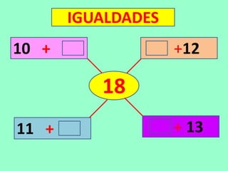 IGUALDADES
18
10 +
11 + + 13
+12
 