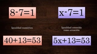 8-7=1 x-7=1
Igualdad numérica Igualdad conocida
como ecuación
40+13=53 5x+13=53
 