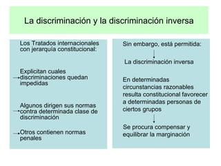 La discriminación y la discriminación inversa Los Tratados internacionales con jerarquía constitucional:  Explicitan cuales discriminaciones quedan impedidas Algunos dirigen sus normas contra determinada clase de discriminación Otros contienen normas penales Sin embargo, está permitida:   La discriminación inversa En determinadas circunstancias razonables resulta constitucional favorecer a determinadas personas de ciertos grupos  Se procura compensar y equilibrar la marginación 