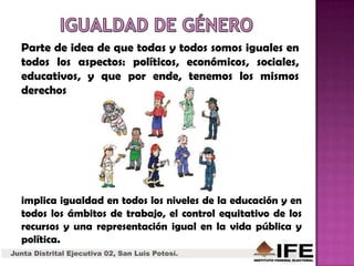 Junta Distrital Ejecutiva 02, San Luis Potosí.
Parte de idea de que todas y todos somos iguales en
todos los aspectos: políticos, económicos, sociales,
educativos, y que por ende, tenemos los mismos
derechos
implica igualdad en todos los niveles de la educación y en
todos los ámbitos de trabajo, el control equitativo de los
recursos y una representación igual en la vida pública y
política.
 