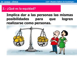 2.- ¿Qué es la equidad?
Implica dar a las personas las mismas
posibilidades para que logren
realizarse como personas.
IV- Unidad : CÍVICA I.E.P «Nuestra Señora de Guadalupe»
 