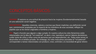 CONCEPTOS BÁSICOS:
SEXISMO: El sexismo es una actitud de prejuicio hacia las mujeres (fundamentalmente) basada
en una valoración social negativa.
ESTEREOTIPOS: Aquellas creencias, valores y normas que llevan implícitas una definición social
que, comúnmente aceptadas por la mayoría de los miembros de esas sociedad, reflejan los
papeles que se les tienen asignados a hombres y mujeres.
ROL: Papel o función que alguien o algo cumple. En nuestra cultura los roles femeninos están
relacionados con la idea de “rol maternal”, es decir, criar, reproducir, ejercer labores domésticas,
cuidar tanto de niños y niñas como de personas que son dependientes, etc. Todas estas tareas se
desarrollan en el ámbito privado. Sin embargo, los roles masculinos asociados al “rol paternal”,
corresponden a tareas relacionadas con producir, crear, controlar y la necesidad de ganar dinero
 
