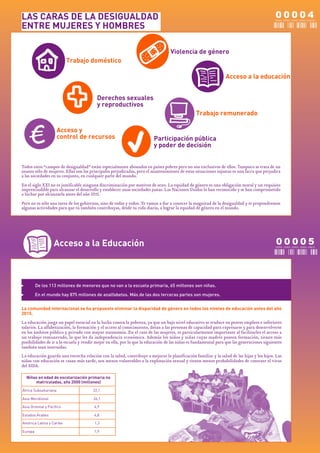 LAS CARAS DE LA DESIGUALDAD                                                                                                                  00004
                                                                                                                                             C E R O C E R O C E R O C E R O CUATRO


ENTRE MUJERES Y HOMBRES

                                                                                   Violencia de género
                           Trabajo doméstico

                                                                                                                 Acceso a la educación


                                          Derechos sexuales
                                          y reproductivos
                                                                                                 Trabajo remunerado

                      Acceso y
                      control de recursos                                Participación pública
                                                                         y poder de decisión


Todos estos “campos de desigualdad” están especialmente abonados en países pobres pero no son exclusivos de ellos. Tampoco se trata de un
asunto sólo de mujeres. Ellas son las principales perjudicadas, pero el mantenimiento de estas situaciones injustas es una lacra que perjudica
a las sociedades en su conjunto, en cualquier parte del mundo.

En el siglo XXI no es justificable ninguna discriminación por motivos de sexo. La equidad de género es una obligación moral y un requisito
imprescindible para alcanzar el desarrollo y establecer unas sociedades justas. Las Naciones Unidas lo han reconocido y se han comprometido
a luchar por alcanzarla antes del año 2015.

Pero no es sólo una tarea de los gobiernos, sino de todas y todos. Te vamos a dar a conocer la magnitud de la desigualdad y te propondremos
algunas actividades para que tú también contribuyas, desde tu vida diaria, a lograr la equidad de género en el mundo.




                   Acceso a la Educación                                                                                                     00005
                                                                                                                                             C E R O C E R O C E R O C E R O CINCO




•        De los 113 millones de menores que no van a la escuela primaria, 65 millones son niñas.

•        En el mundo hay 875 millones de analfabetos. Más de las dos terceras partes son mujeres.


La comunidad internacional se ha propuesto eliminar la disparidad de género en todos los niveles de educación antes del año
2015.
La educación juega un papel esencial en la lucha contra la pobreza, ya que un bajo nivel educativo se traduce en peores empleos e inferiores
salarios. La alfabetización, la formación y el acceso al conocimiento, dotan a las personas de capacidad para expresarse y para desenvolverse
en los ámbitos público y privado con mayor autonomía. En el caso de las mujeres, es particularmente importante al facilitarles el acceso a
un trabajo remunerado, lo que les da independencia económica. Además los niños y niñas cuyas madres poseen formación, tienen más
posibilidades de ir a la escuela y rendir mejor en ella, por lo que la educación de las niñas es fundamental para que las generaciones siguientes
también sean instruidas.
La educación guarda una estrecha relación con la salud, contribuye a mejorar la planificación familiar y la salud de las hijas y los hijos. Las
niñas con educación se casan más tarde, son menos vulnerables a la explotación sexual y tienen menos probabilidades de contraer el virus
del SIDA.

    Niñas en edad de escolarización primaria no
        matriculadas, año 2000 (millones)
África Subsahariana                    22,1

Asia Meridional                         26,1

Asia Oriental y Pacífico                6,9

Estados Árabes                          4,8

América Latina y Caribe                 1,2

Europa                                  1,9
 