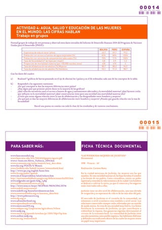 00014
                                                                                                                                               CERO CERO CERO   U N O CUATRO




     ACTIVIDAD 4: AGUA, SALUD Y EDUCACIÓN DE LAS MUJERES
     EN EL MUNDO: LAS CIFRAS HABLAN
     Trabajo en grupos
Formad grupos de trabajo de tres personas y observad estos datos extraídos del Informe de Desarrollo Humano 2004 del Programa de Naciones
Unidas para el Desarrollo (PNUD):
                                                                                                    BOLIVIA    PERÚ       ESPAÑA
             Esperanza de vida al nacer (años)                                                        63,7      69,7        79,2
             Población con acceso a fuentes de agua mejoradas (%)                                     83%       80%        100%
             Población con servicios de saneamientos adecuados (%)                                    70%       71%        100%
             Tasa de fecundidad (nº de hijos por mujer)                                                3,8       2,9         1,2
             Proporción de mortalidad materna (por 100.000 nacidos vivos)                             420       410           4
             Tasa de alfabetización de adultos (%) Mujeres                                            80,7      80,3        96,9
             Tasa de alfabetización de adultos (%) Hombres                                            93,1      91,3        98,7

Con los datos del cuadro:

a)     Realizad 7 gráficos de barras poniendo en el eje de abscisas los 3 países y en el de ordenadas cada uno de los conceptos de la tabla.

b)     Responded a las siguientes cuestiones:
-      ¿En qué conceptos se dan las mayores diferencias entre países?
-      ¿Hay algún país que presente peores datos en la mayoría de las gráficas?
-      ¿Qué relación encontráis entre el acceso a fuentes de agua y saneamientos adecuados y la mortalidad materna? ¿Qué factores creéis
       que influyen en la mortalidad materna? ¿Qué consecuencias tiene para una sociedad una mortalidad materna alta?
-      ¿Creéis que existe alguna relación entre la tasa de alfabetización y las desigualdades entre hombres y mujeres?
-      ¿En qué país se dan las mayores diferencias de alfabetización entre hombres y mujeres? ¿Pensáis que guarda relación con la tasa de
       fecundidad?

                         Haced una puesta en común con toda la clase de los resultados y de vuestras conclusiones.




                                                                                                                                               00015
                                                                                                                                               CERO CERO CERO   U N O CINCO




PARA SABER MÁS:                                                              FICHA TÉCNICA DOCUMENTAL

www.bancomundial.org                                                         "LAS PODEROSAS MUJERES DE JUCHITÁN"
www.basis.wisc.edu/live/NICA%20papers/agurto.pdf                             Documental
www.e-leusis.net/Alerta_Violencia_2004.htm
www.es.amnesty.org/temas/mujeres/muj_docs.shtm                               1998 - Francia - 26'
www.fao.org/FOCUS/S/Women
www.fordham.edu/halsall/women/womensbook.html                                Realización: Carmen Butta
http://www.ipu.org/english/home.htm
www.ilo.org/public/spanish                                                   En la ciudad mexicana de Juchitán, las mujeres son las que
www.isis.d/mujeresdehoy/salud/enlaces.htm                                    mandan. En esta sociedad matriarcal, las hijas heredan el nombre
http://marxamundialdones.pangea.org/dedaracinmarcha2002.htm                  y los bienes de sus padres. Como curanderas, tienen un poder
www.mdgender.net/goals/mdg_3.php                                             espiritual y controlan la vida económica de la ciudad. Los hombres
www.millenniumindicators.un.org                                              se dedican a cultivar la tierra, ya que el comercio y los negocios
http://www.mtas.es/mujer/MCIFRAS/PRINCIPA2.HTM                               están reservados sólo a ellas.
www.nodo50.mujeresenred
www.nodo50.org/doneselxtredomestcast.htm                                     Juchitán tiene un alto nivel de alfabetización, una tasa elevada
www.nuestracolombia.org.co/maraton_ideas.htm                                 de ocupación y su esperanza de vida es de las más altas del país.
http://www.pobrezacero.org
www.ofp.org.co                                                               El mercado de Juchitán es el corazón de la comunidad, no
www.safemotherhood.org                                                       solamente a nivel económico sino también a nivel social. Las
www.separadasydivorciadas.org                                                relaciones comerciales siempre están reforzadas por un sentido
www.sinexcusas2015.org                                                       de ayuda mutua. Se trata de una sociedad muy festiva. Las fiestas
www.sodepaz.org/Cooperacion/agricultura/14.htm                               fortalecen la economía de Juchitán, ya que contribuyen a
www.undp.org                                                                 redistribuir la riqueza. Sus ganancias regresan directamente al
www.unicef.org/spanish/newsline/pr/2000/00pr17sp.htm                         circuito de la economía local. La comunidad de Juchitán tiene
www.unifem.undp.org                                                          una alta autoestima como pueblo zapoteca. Sus habitantes disfrutan
www.un.org/womenwatch                                                        y defienden sus tradiciones dentro de las cuales las mujeres tienen
                                                                             un papel muy importante.
 