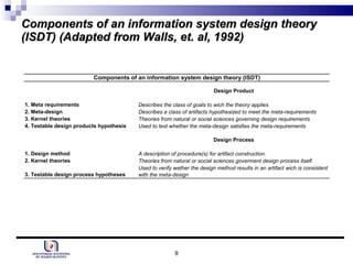 Components of an information system design theory (ISDT) (Adapted from Walls, et. al, 1992) 