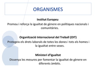 ORGANISMES Institut Europeu  Promou i reforça la igualtat de gènere en polítiques nacionals i comunitàries. Organització Internacional del Treball (OIT) Protegeix els drets laborals de totes les dones i tots els homes i la igualtat entre sexes. Ministeri d’Igualtat Dissenya les mesures per fomentar la igualtat de gènere en diferents àmbits. 