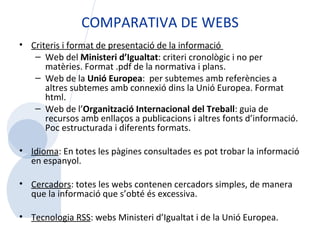 COMPARATIVA DE WEBS Criteris i format de presentació de la informació  Web del  Ministeri d’Igualtat : criteri cronològic i no per matèries. Format .pdf de la normativa i plans. Web de la  Unió Europea :  per subtemes amb referències a altres subtemes amb connexió dins la Unió Europea. Format html. Web de l’ Organització Internacional del Treball : guia de recursos amb enllaços a publicacions i altres fonts d’informació. Poc estructurada i diferents formats.   Idioma : En totes les pàgines consultades es pot trobar la informació en espanyol.   Cercadors : totes les webs contenen cercadors simples, de manera que la informació que s’obté és excessiva.    Tecnologia RSS : webs Ministeri d’Igualtat i de la Unió Europea.   