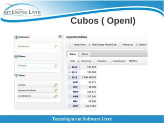 Cubos ( OpenI)
 