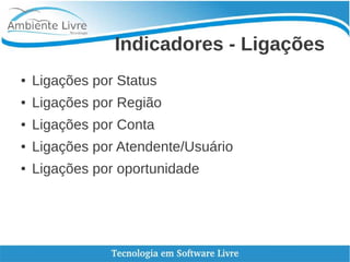 Indicadores - Ligações
● Ligações por Status
● Ligações por Região
● Ligações por Conta
● Ligações por Atendente/Usuário
● Ligações por oportunidade
 