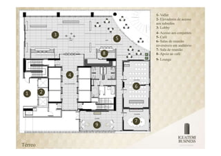 1- Vallet
                                     2- Elevadores de acesso
                                     aos subsolos
                                     3- Lobby

             3                       4- Acesso aos conjuntos
                             5       5- Café
                                     6- Salas de reunião
                                     reversíveis em auditório
                                     7- Sala de reunião
                         8           8- Apoio ao café
                                     9- Lounge



                 4

                                 6
 1       2




                                 7
                     9



Térreo
 