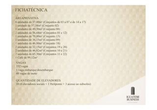 FICHATÉCNICA
ÁREAPRIVATIVA
8 unidades de 37,00m² (Conjuntos de 03 a 07 e de 14 a 17)
1 unidade de 57,58m² (Conjunto 02)
1 unidades de 49,50m² (Conjunto 08)
2 unidades de 56,68m² (Conjuntos 01 e 12)
1 unidades de 70,00m² (Conjunto 13)
1 unidades de 36,15m² (Conjunto 09)
1 unidades de 46,00m² (Conjunto 18)
2 unidades de 32,15m² (Conjuntos 19 e 20)
2 unidades de 46,82m² (Conjuntos 10 e 21)
2 unidades de 65,30m² (Conjuntos 11 e 22)
1 Café de 99,12m²
VAGAS
352 vagas
1 vaga embarque/desembarque
48 vagas de moto

QUANTIDADE DE ELEVADORES
10 (6 elevadores sociais + 1 Heliponto + 3 acesso ao subsolos)
 