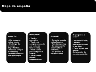 Mapa de empatia




                      O que ouve?                           O que pensa e
   O que faz?                           O que vê?           sente?
                      - Você é
   - Ela pesquisa     guerreira;        - É atenta à moda   - Ser empresária;
   sobre moda;        - Você está       e atualidades;      - Dar boa
   - Participa de     sempre antenada   - Tem bom gosto;    educação/estrutu
   eventos            em todas as       - Ela acompanha     ra ao filho;
   importantes;       tendências;       o mercado de        - Fazer jus ao que
   - Procura sempre   - Você é uma      trabalho;           ganha;
   novidades;         pessoa ligada a   - Ela planeja o     -Referencial de
   -Mulher antenada   status;           futuro do filho.    reconhecimento.
   em tecnologia.     - Você é uma
                      mulher
                      independente.
 