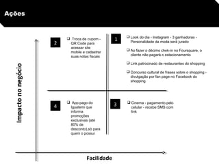 Ações


                                                        Look do dia - Instagram - 3 ganhadoras -
                            Troca de cupom -      1
                       2    QR Code para                 Personalidade da moda será jurado
                            acessar site
                                                        Ao fazer o décimo chek-in no Foursquare, o
                            mobile e cadastrar
                            suas notas fiscais           cliente não pagará o estacionamento

                                                        Link patrocinado de restaurantes do shopping
  Impacto no negócio




                                                        Concurso cultural de frases sobre o shopping -
                                                         divulgação por fan page no Facebook do
                                                         shopping




                            App pago do                Cinema - pagamento pelo
                       4    Iguatemi que
                                                   3     celular - recebe SMS com
                            informa                      link
                            promoções
                            exclusivas (até
                            80% de
                            desconto),só para
                            quem o possui




                                      Facilidade
 