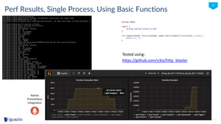 iguazio © 2016
4
Perf Results, Single Process, Using Basic Functions
https://github.com/v3io/http_blaster
Tested using:
Native
Prometheus
Integration
 