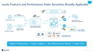 iguazio © 2016
7
nuclio Features and Performance Make Serverless Broadly Applicable
• Enrich
• Aggregate
• Predict
INTERACTIVE UI &
REAL-TIME DASHBOARDS
ACTIONS
UNSTRUCTURED
EVENTS & DATA
EXTERNAL SOURCES
CHANGE
DATA CAPTURE (CDC)
OPERATIONAL DATA
CONTAINERIZED ML
& ANALYTICS TOOLS
Complex Event
Processing (CEP)
POLICY BASED
SYNC & BACKUP
DATA SERVICES
DATA INGESTION, PREP
& REAL-TIME DECISIONS
Higher-Productivity | Faster insights | No Infrastructure Hassle | Lower TCO
 