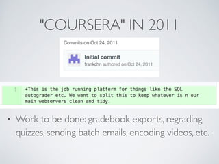 ! 
! 
! 
! 
"COURSERA" IN 2011 
! 
• Work to be done: gradebook exports, regrading 
quizzes, sending batch emails, encoding videos, etc. 
 