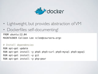 • Lightweight, but provides abstraction of VM 
• Dockerfiles: self-documenting! 
 