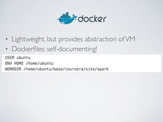 • Lightweight, but provides abstraction of VM 
• Dockerfiles: self-documenting! 
 