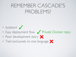 REMEMBER CASCADE'S 
PROBLEMS? 
• Isolation! 
• Easy deployment flow 
• Poor development story 
• Tied exclusively to one language 
Private Docker repo 
 