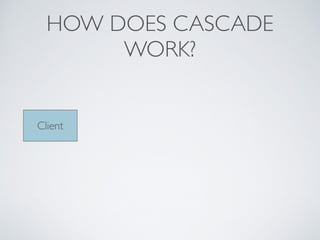 HOW DOES CASCADE 
WORK? 
Client 
 
