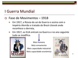 I Guerra MundialFase de Movimentos – 1918Em 1917, a Rússia da sai da Guerra e assina com o Império Alemão o tratado de Brest-Litovsk onde reconhece a derrota,Em 1917, os EUA entram na Guerra e no ano seguinte tudo se modifica.Mais homensMais armamentoMais capacidade industrialMais capacidade económica19