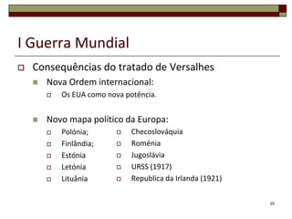 I Guerra MundialConsequências do tratado de VersalhesNova Ordem internacional:Os EUA como nova potência.Novo mapa político da Europa:Polónia;Finlândia;EstóniaLetóniaLituânia25Checoslováquia