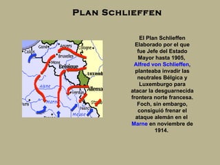 El Plan Schlieffen Elaborado por el que fue Jefe del Estado Mayor hasta 1905,  Alfred von Schlieffen , planteaba invadir las neutrales Bélgica y Luxemburgo para atacar la desguarnecida frontera norte francesa. Foch, sin embargo, consiguió frenar el ataque alemán en el  Marne  en noviembre de 1914.  Plan Schlieffen 