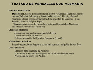    Tratado de Versalles con Alemania  Pérdidas territoriales  Definitivas:  Alsacia-Lorena (Francia), Eupen y Malmedy (Bélgica),  pasillo polaco  (Polonia), Schleswig y Holstein (Dinamarca), Danzig y Memel (ciudades libres), colonias   (mandatos de la Sociedad de Naciones  Gran Bretaña, Francia, Bélgica, Japón)   Temporales:  cuenca del Sarre (bajo autoridad Sociedad de Naciones y explotación económica de Francia) Cl áu sulas militares - Ocupación temporal zona occidental del Rin      - Desmilitarización de Renania       - Drástica reducción del Ejército, Armada y Aviación Cl áu sulas económicas Pago de reparaciones de guerra como país agresor y culpable del conflicto Otras cláusulas Creación de la Sociedad de Naciones      Prohibición a Alemania de ingresar en la Sociedad de Naciones     Prohibición de unión con Austria 