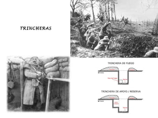 TRINCHERAS 