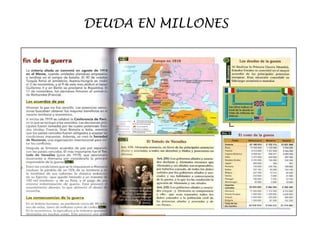 DEUDA EN MILLONES 