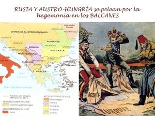 RUSIA Y AUSTRO-HUNGRÍA se pelean por la  hegemonía en los BALCANES 